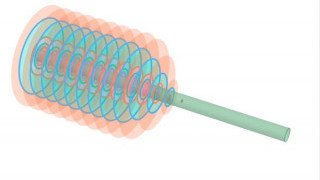 What Is Inductance and How Does It Apply to Ground Bounce?