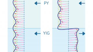 A New Build Approach For More Efficient Chip Logic Switches