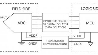 Maxim Integrated Simplifies System Monitoring With Five ICs in One
