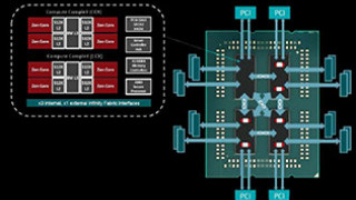 Mentor, AMD, and Microsoft Collaborate on EDA in the Cloud