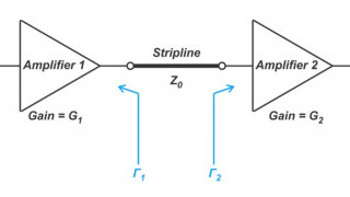 Mismatch Loss and Mismatch Uncertainty Via Attenuators and Statistical Models