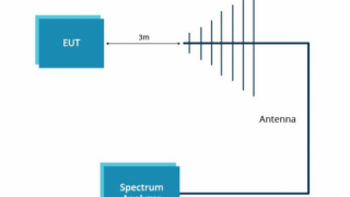Tackling EMC Emissions Earlier in the Design Process Proves Advantageous