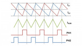 Introduction to Multiphase DC-DC Converters