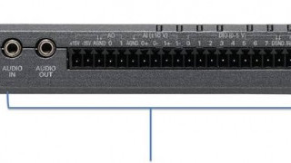 What’s the LabVIEW FPGA? Learn It Now!