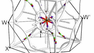 An Iron-Based Generator That Uses Waste Heat to Power Small Electrical Devices