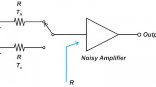 Explore the Y Factor Method for Noise Figure Measurement