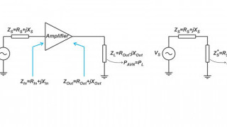 Noise Figure Concepts—Power Gain, Lossy Components, and Cascaded Systems