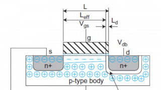 Non-Idealities in VLSI Circuits