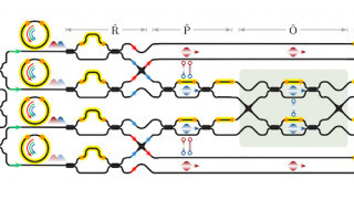 Quantum Teleportation? Researchers Develop Photonic Chips that Encode Quantum Information in Circuits