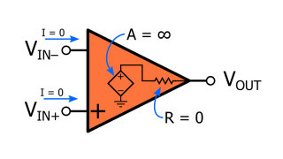 Understanding Operational Amplifier Slew Rate