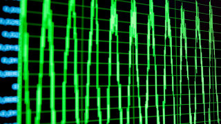 The Oscilloscope of the Future | More Than Just an Oscilloscope