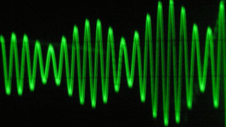 Classification of Signals used in Electrical Engineering