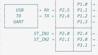 How to Program an MSP430 Microcontroller to Gather Data from an Inclinometer