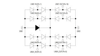 Protecting Power Over Ethernet (PoE / PoE++) Communications