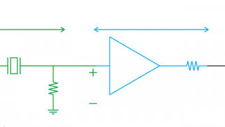 Understanding the Operation of Quartz Crystal Oscillators