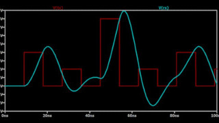 Receiving and Sampling Signals in Digital Pulse Amplitude Modulation