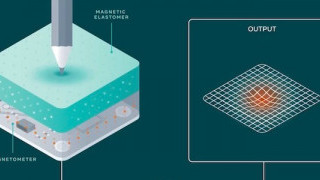 Tactile Sensing Gets a Boost for AI Systems Thanks to Open-source Research