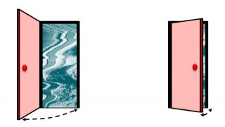 Resolving the Signal Part 4: Understanding Effective Noise Bandwidth in Precision Delta-Sigma ADCs