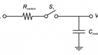 Understanding Limitations to Increasing SFDR in High-speed ADCs
