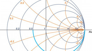 Learn by Example—Using an Impedance Smith Chart
