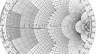 Mathematical Construction and Properties of the Smith Chart