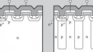 Alpha and Omega Super-junction MOSFETs Take Aim at the Data Center