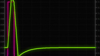 How to Simulate a Bidirectional Voltage-Controlled Current Source