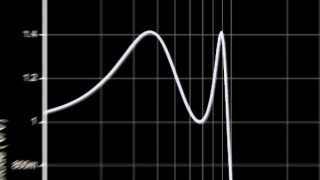 How to Select the Cutoff Frequency of Your Low-Pass Filter