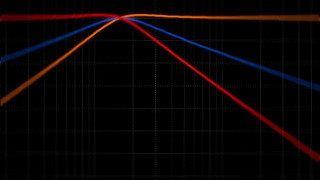 One Circuit, Three Bode Plots: The Omnifilter