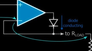 When a Diode Simply Isn’t Good Enough: The Superdiode