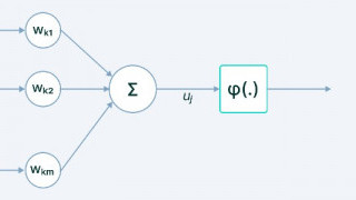 Neural Network Quantization: What Is It and How Does It Relate to TinyML?