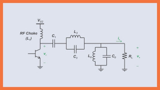 Understanding the Third-Harmonic Peaking Class F Amplifier with Maximally Flat Waveforms
