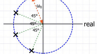 Understanding Butterworth Filter Poles and Zeros