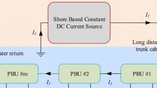Underwater HVDC-based Grid: Pushing the Limits of Power Transmission