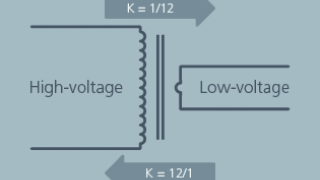 Redefining Power Delivery with Fixed Ratio Converters