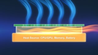 Edge AI Meets Next-Gen Cooling: The Breakthrough of Silicon-Based Micro-Cooling Fans