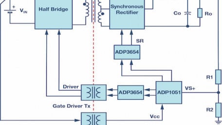 Isolation in Digital Power Supply—Why and How