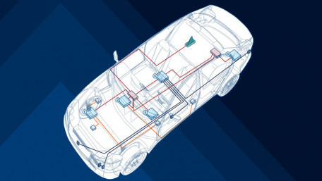 Poster: Evolution of In-Vehicle Networks