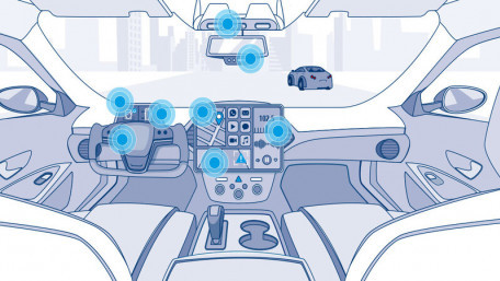 Poster: Vehicle Features Supported by Automotive Connectivity