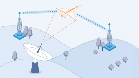 An Introduction to Passive Radar Systems: A Test and Measurement Perspective