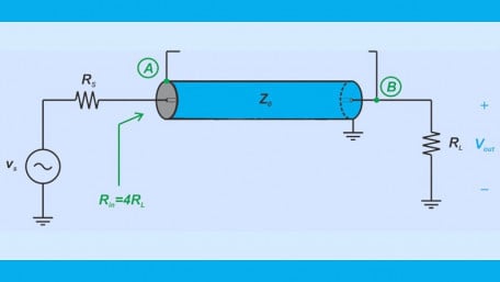 A Brief Introduction to Ruthroff Transmission Line Transformers