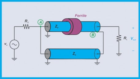 Analyzing and Improving the Ruthroff Transformer