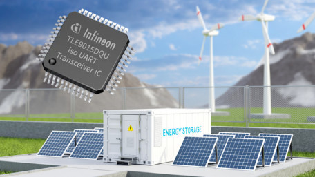 Next-Level Power Density in Solar and Energy Storage With Silicon Carbide MOSFETs