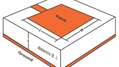 Microstrip Patch Antenna Calculator
