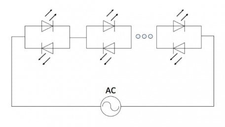 Penn State Researchers Build Monolithic GaN AC-Powered LED Chip
