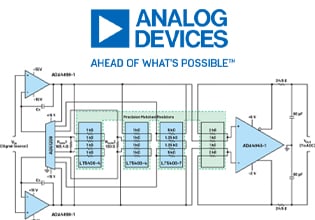 How to Design a Programmable Gain Instrumentation Amplifier for Precision Wide Bandwidth Signal Chains