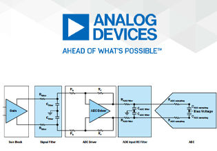 Step-by-Step Noise Analysis Guide for Your Signal Chain
