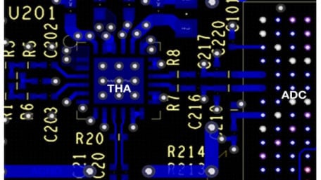 Extending Bandwidth to Crush X-Band Frequencies Using a Track-and-Hold Sampling Amplifier and RF ADC