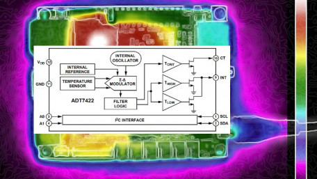 Heat Matters in Electronic Design. A Temperature Sensor From ADI Emphasizes Why