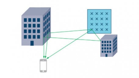 Massive MIMO and Beamforming: The Signal Processing Behind the 5G Buzzwords
